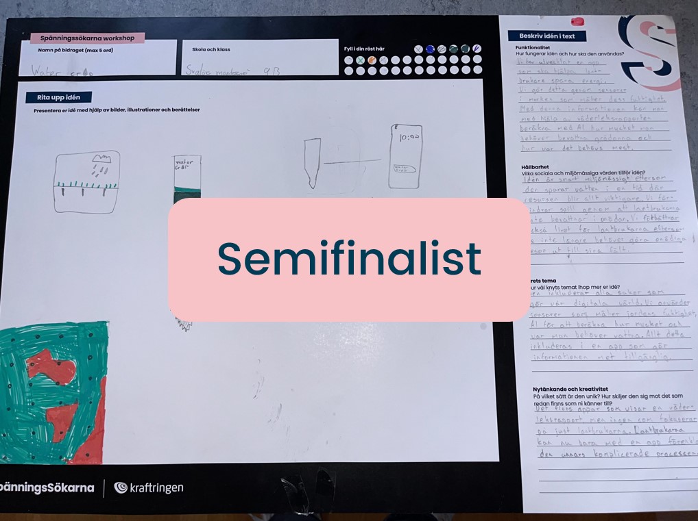 Svalövs montessori 9B