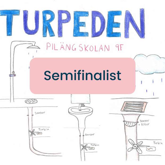 Pilängskolan 9F Pilängskolan 9F