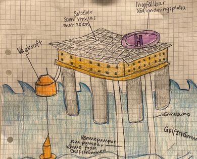 Hjärupslundsskolan 9C