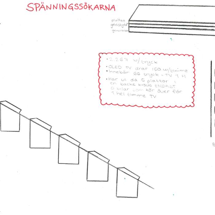 Nyvångskolan 9B Nyvångskolan 9B