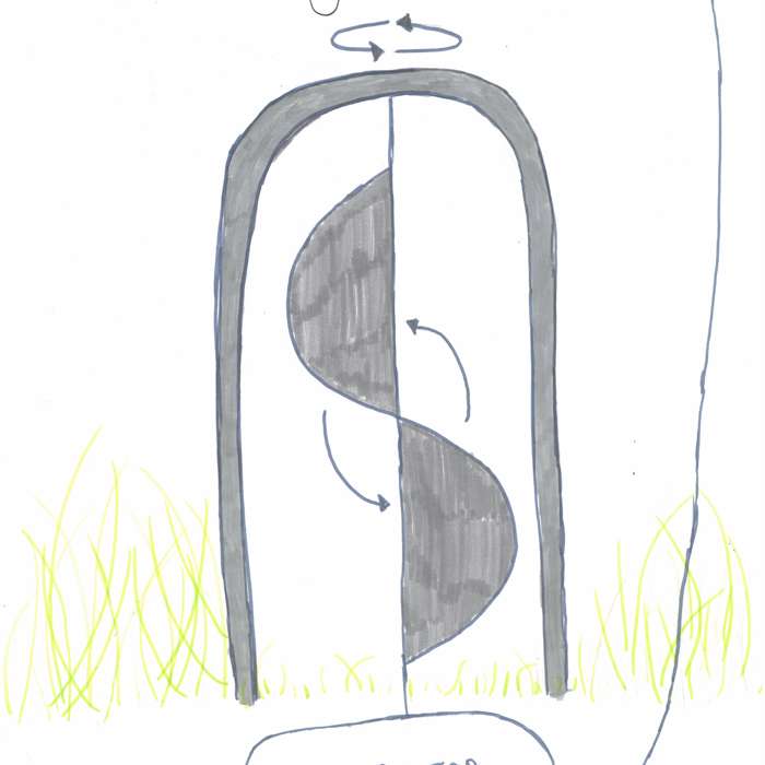 Pilängskolan 9E Pilängskolan 9E