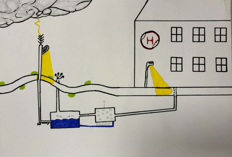Tolvåkerskolan 9C