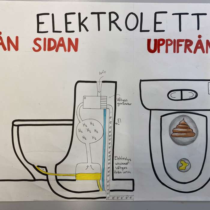 Pilängskolan 9B Pilängskolan 9B
